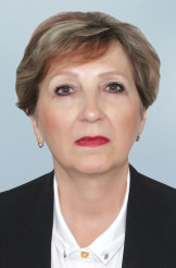 Иващенко Ирина Валентиновна